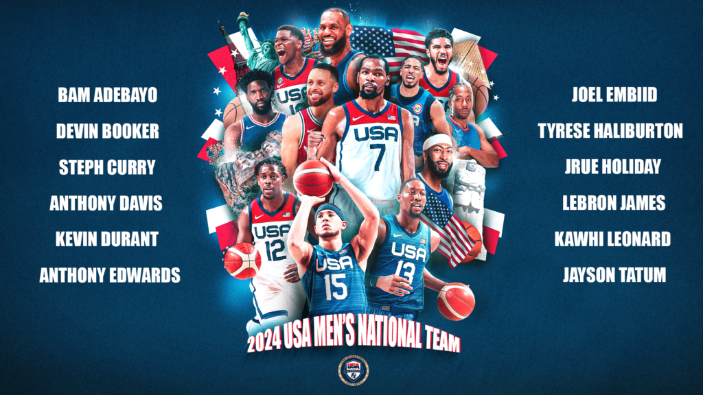 2024 USA Basketball Men's National Team for Paris 2024 Olympics.